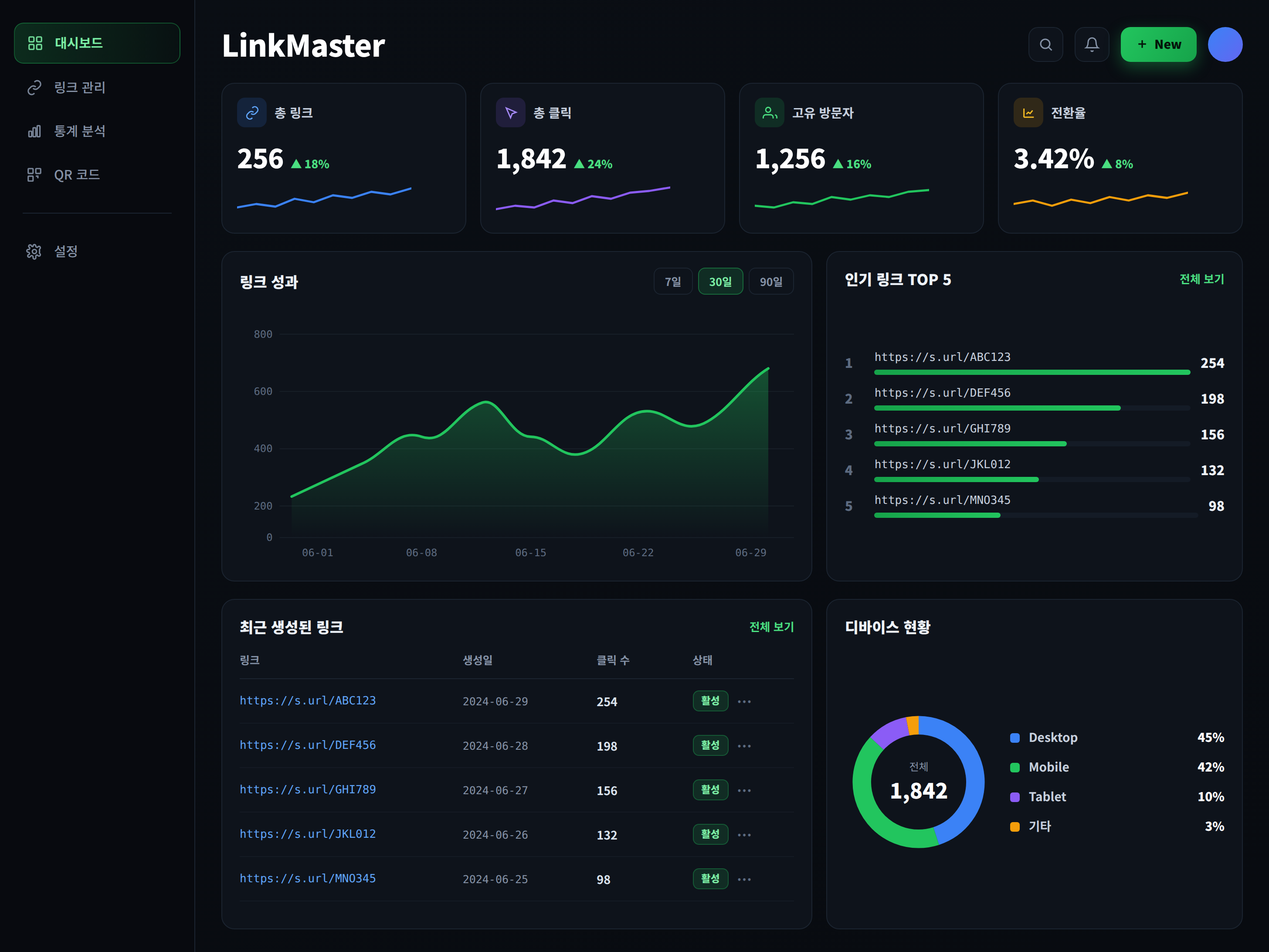 LinkMaster 소개 화면