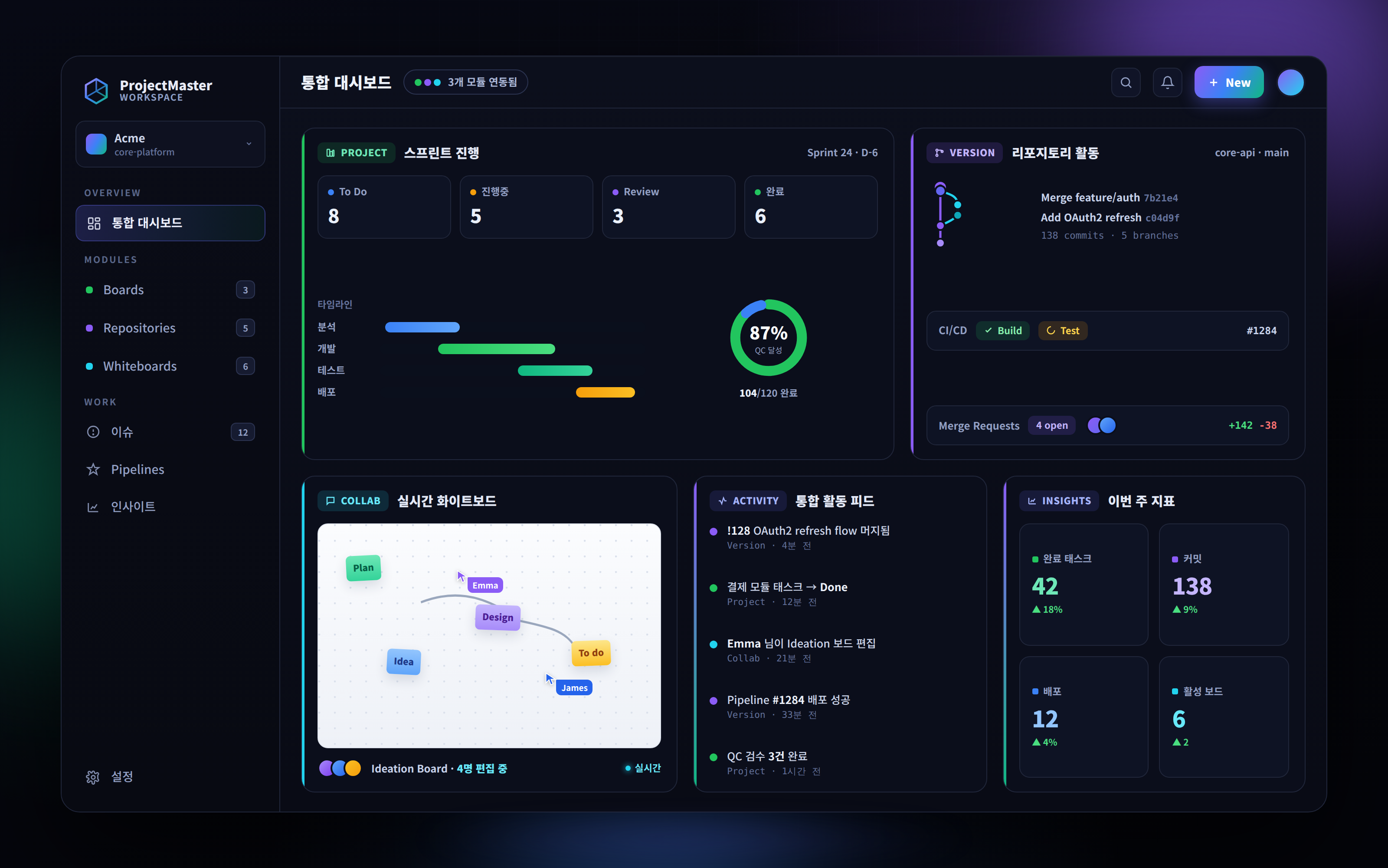 ProjectMaster 통합 대시보드