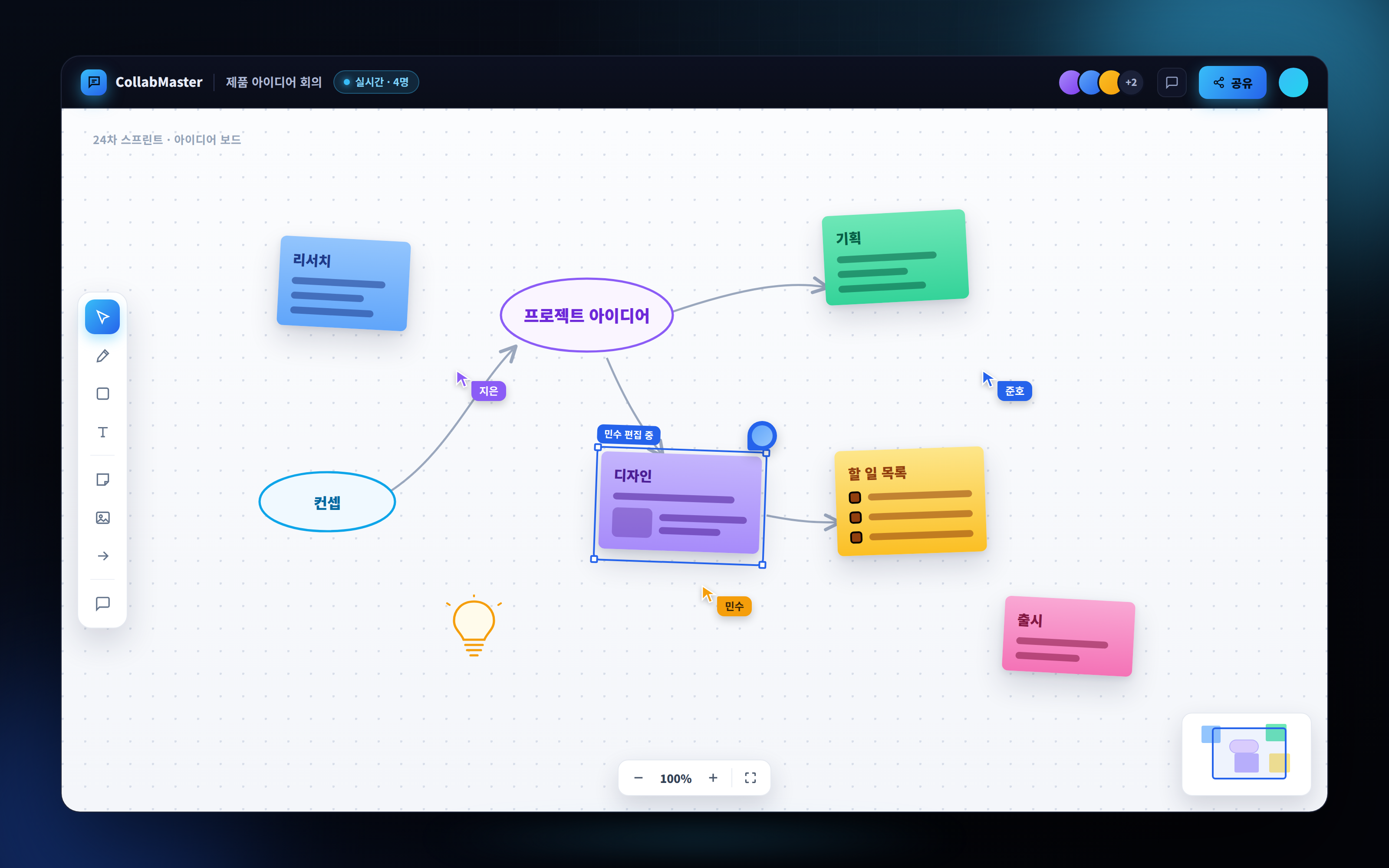 CollabMaster 브레인스토밍 화면