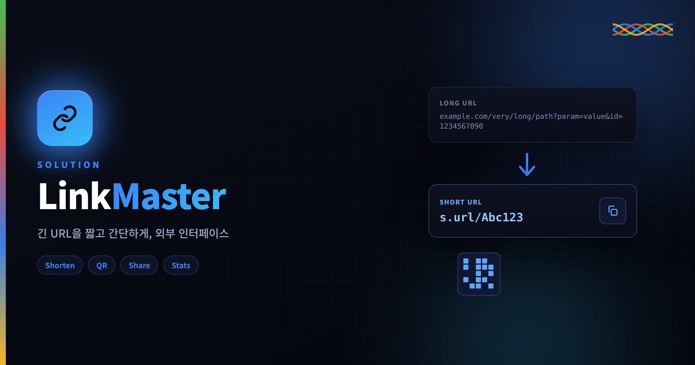 메시지 창을 도배하는 지저분한 링크는 그만! 단축 URL 솔루션 LinkMaster